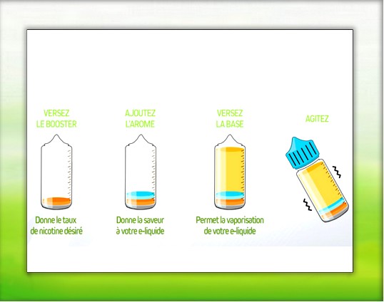 Les tendances en arômes et liquides