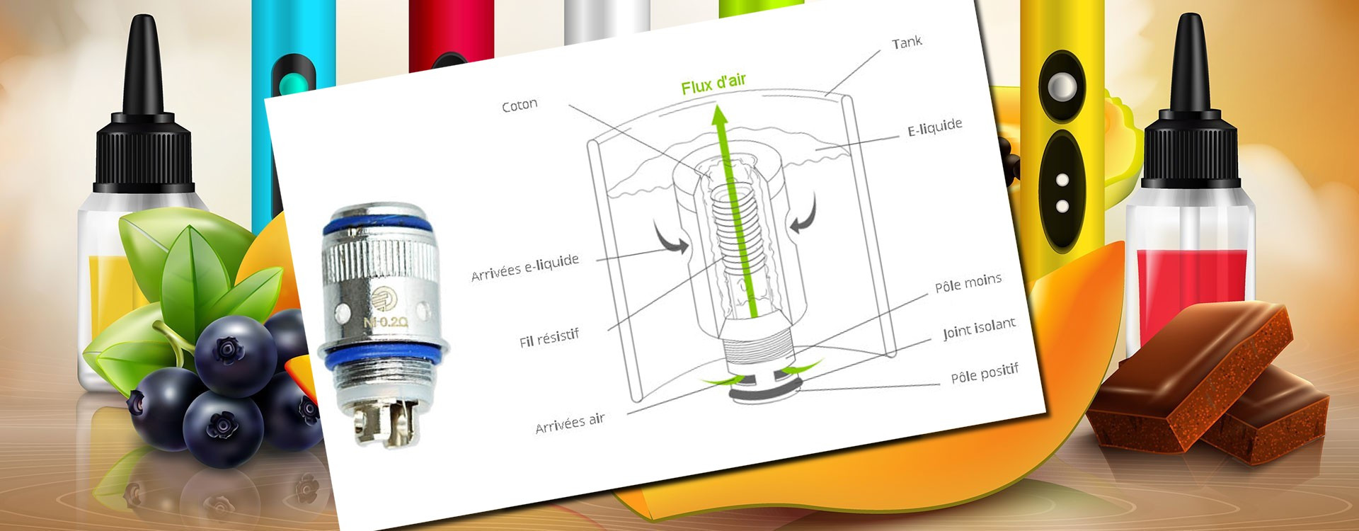 Tout ce que vous devez savoir sur le e-liquide pour cigarette électronique