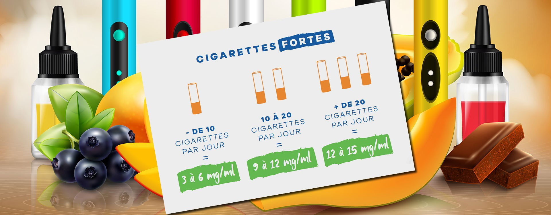 Comment choisir le bon taux de nicotine pour votre e-cigarette