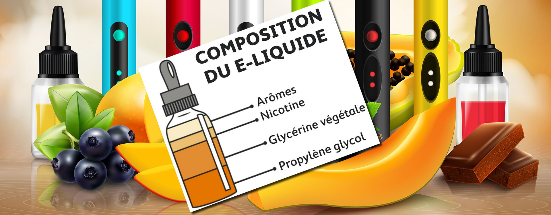 Comprendre l'E-Liquide: Votre Guide Ultime