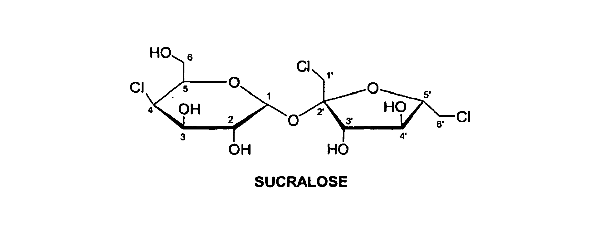 Le sucralose et le vapotage