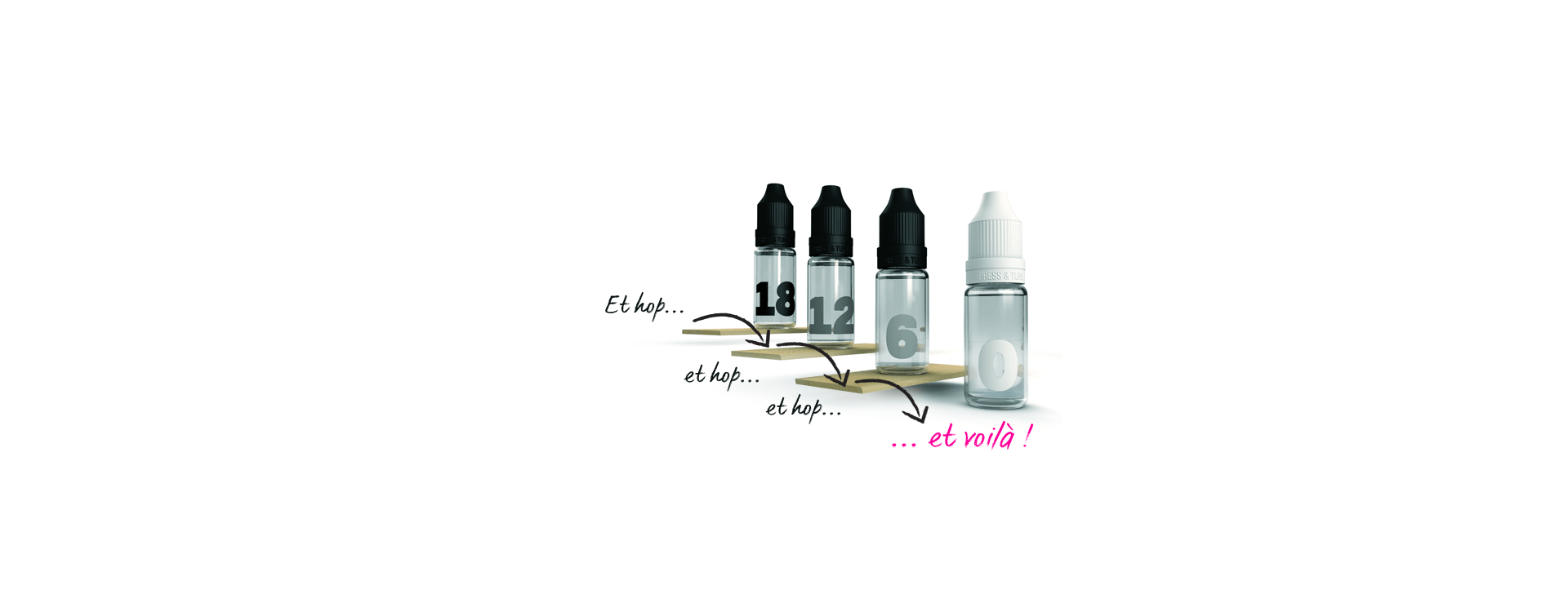 Quel taux de nicotine pour un e-liquide ?