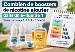 Combien de boosters de nicotine ajouter dans un e-liquide ? Tableau de dosage 0, 3, 6, 9 et 12 mg/ml