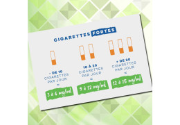 Comment choisir le bon taux de nicotine pour votre e-cigarette