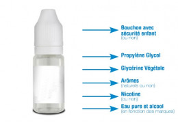 Connaitre la composition du e-liquide