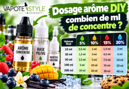 Dosage arôme DIY : combien de ml de concentré pour 10, 30, 50, 100 ou 200 ml d'e-liquide ?