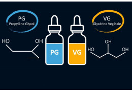 Tout savoir sur le propylène glycol et la glycérine végétale (PG / VG)